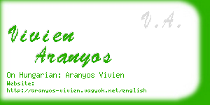 vivien aranyos business card